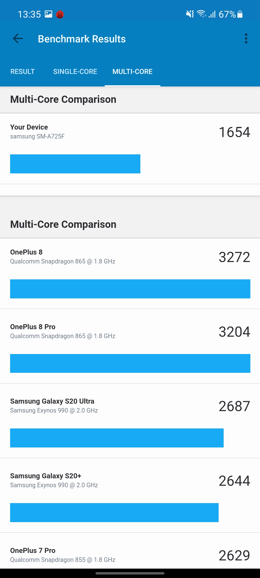 Samsung Galaxy A72 VS Galaxy A52 Test: Mittelklasse-Handys mit Flaggschiff-Ambitionen-138 Samsung Galaxy A72 VS Galaxy A52 Test: Mittelklasse-Handys mit Flaggschiff-Ambitionen-138