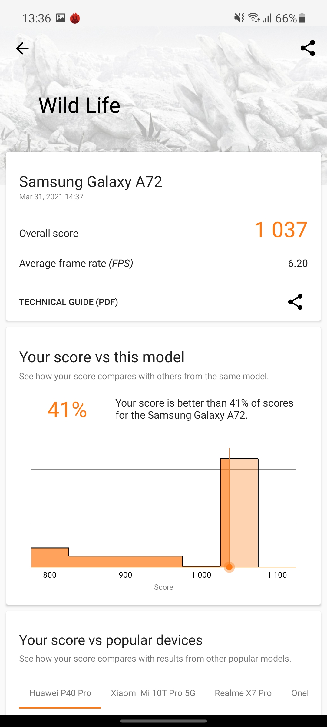 Samsung Galaxy A72 VS Galaxy A52 Test: Mittelklasse-Handys mit Flaggschiff-Ambitionen-139 Samsung Galaxy A72 VS Galaxy A52 Test: Mittelklasse-Handys mit Flaggschiff-Ambitionen-139