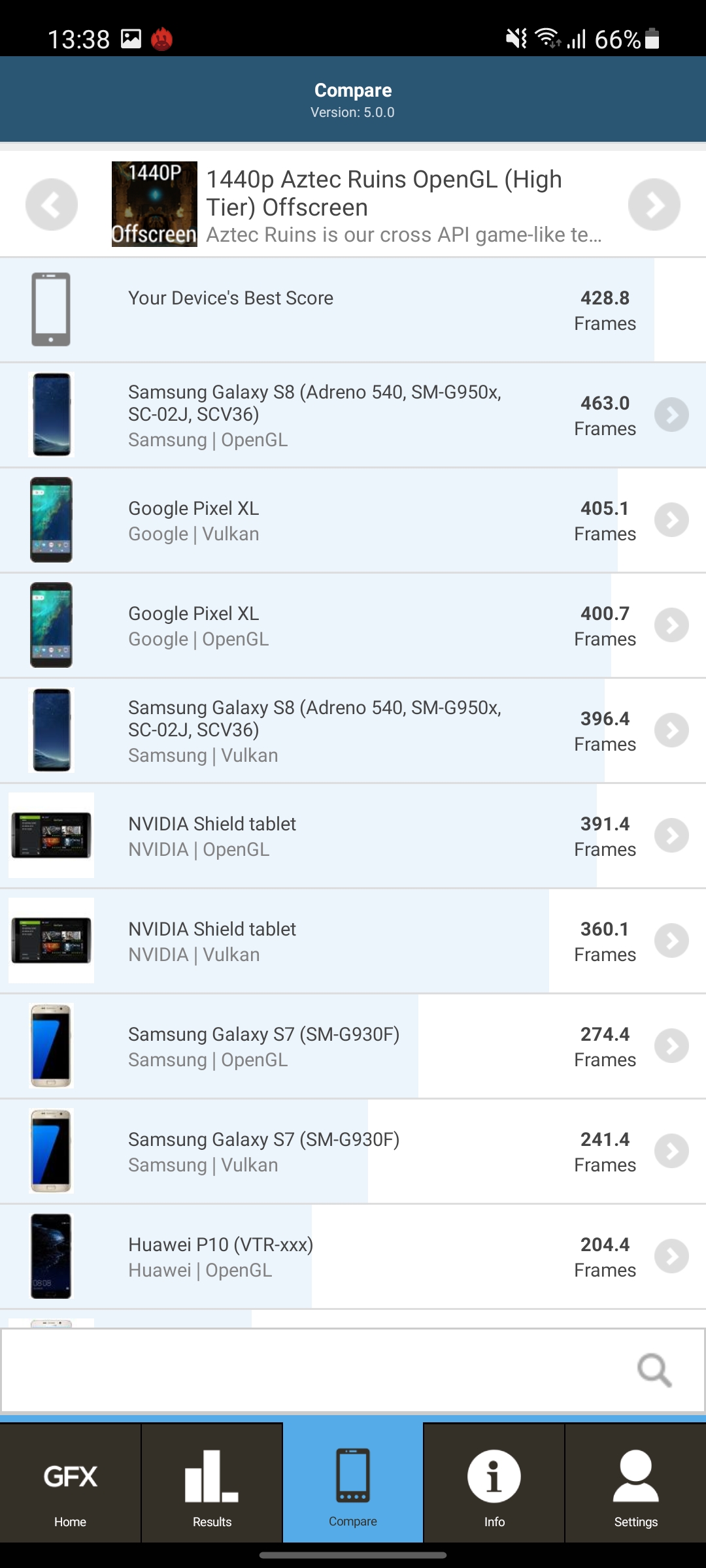 Samsung Galaxy A72 VS Galaxy A52 Test: Mittelklasse-Handys mit Flaggschiff-Ambitionen-145 Samsung Galaxy A72 VS Galaxy A52 Test: Mittelklasse-Handys mit Flaggschiff-Ambitionen-145