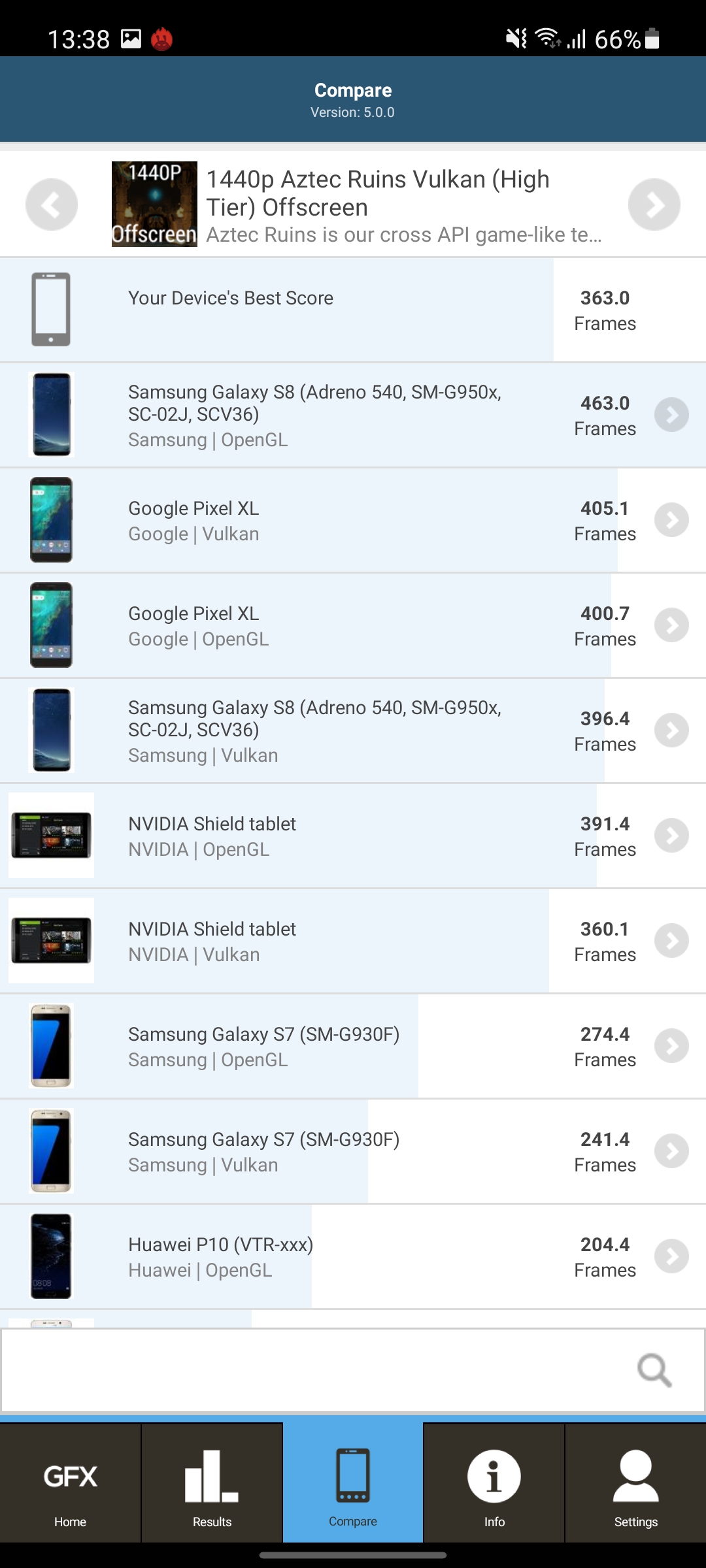 Samsung Galaxy A72 VS Galaxy A52 Test: Mittelklasse-Handys mit Flaggschiff-Ambitionen-149 Samsung Galaxy A72 VS Galaxy A52 Test: Mittelklasse-Handys mit Flaggschiff-Ambitionen-149