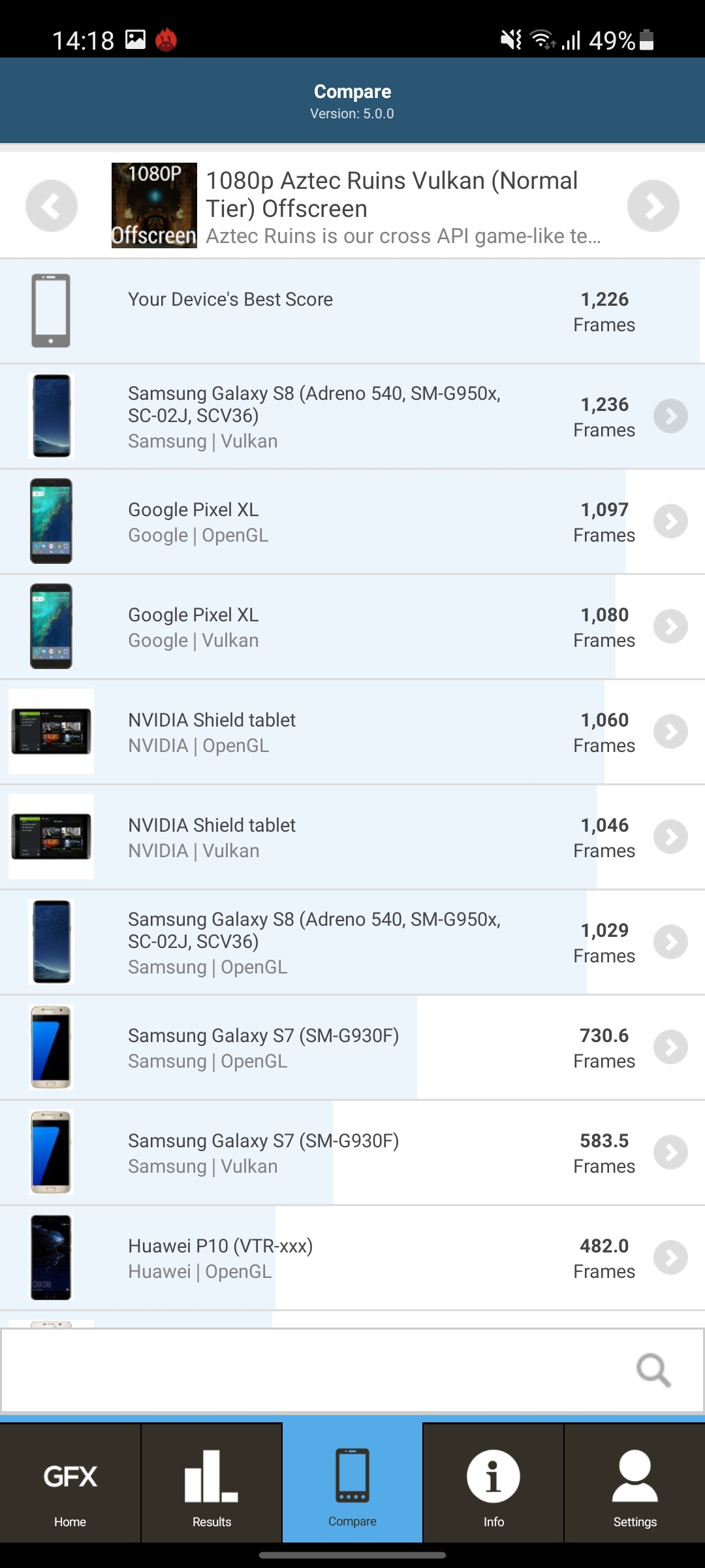 Samsung Galaxy A72 VS Galaxy A52 Test: Mittelklasse-Handys mit Flaggschiff-Ambitionen-244 Samsung Galaxy A72 VS Galaxy A52 Test: Mittelklasse-Handys mit Flaggschiff-Ambitionen-244