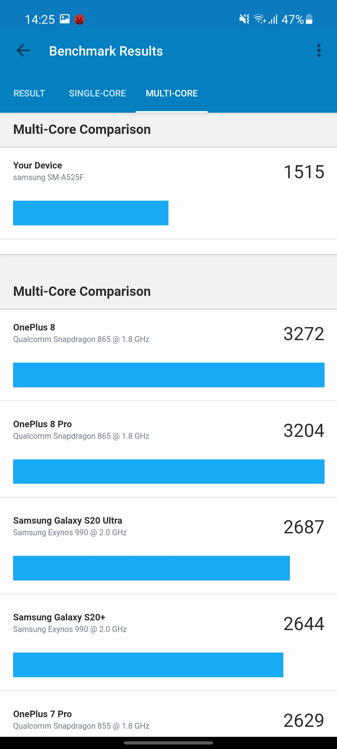 Samsung Galaxy A72 VS Galaxy A52 Test: Mittelklasse-Handys mit Flaggschiff-Ambitionen-256 Samsung Galaxy A72 VS Galaxy A52 Test: Mittelklasse-Handys mit Flaggschiff-Ambitionen-256
