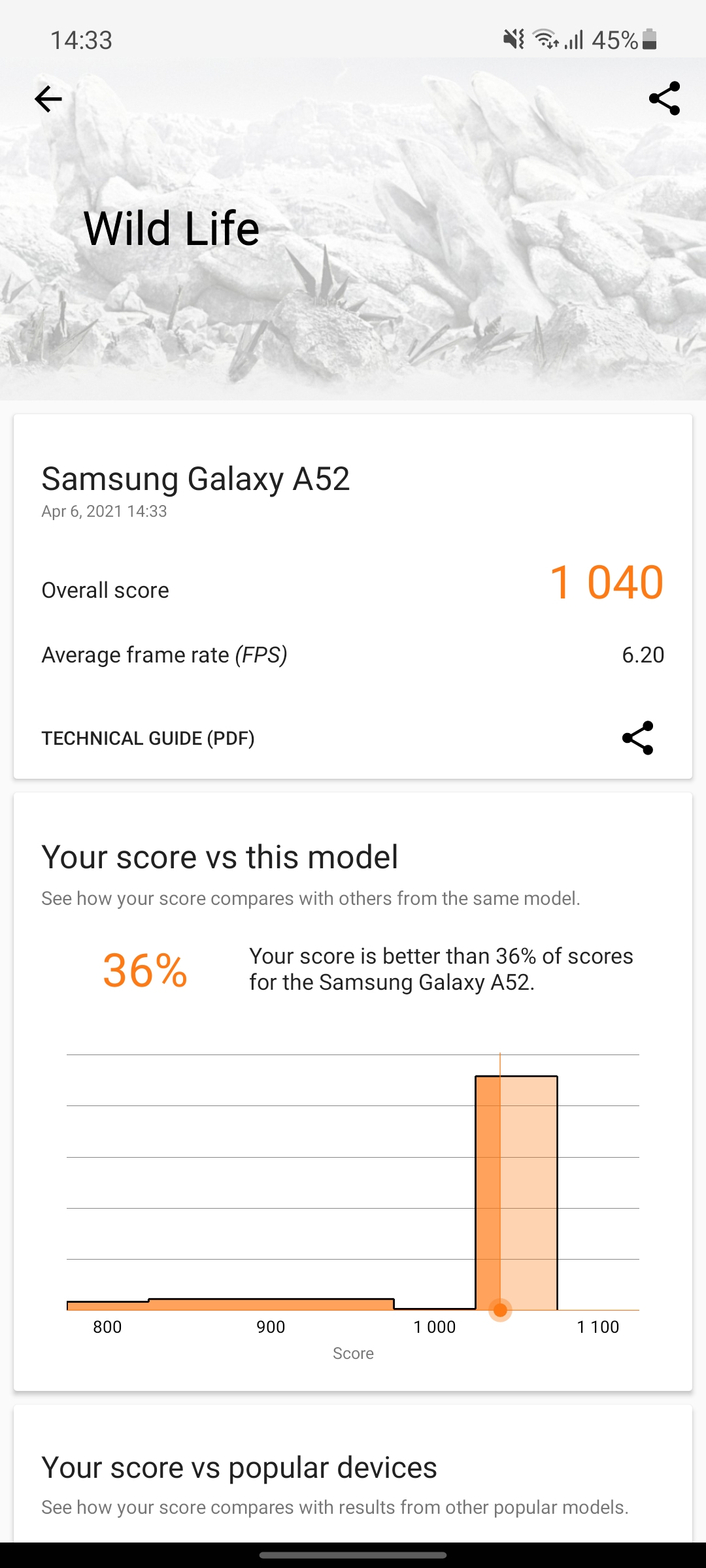 Samsung Galaxy A72 VS Galaxy A52 Test: Mittelklasse-Handys mit Flaggschiff-Ambitionen-257 Samsung Galaxy A72 VS Galaxy A52 Test: Mittelklasse-Handys mit Flaggschiff-Ambitionen-257