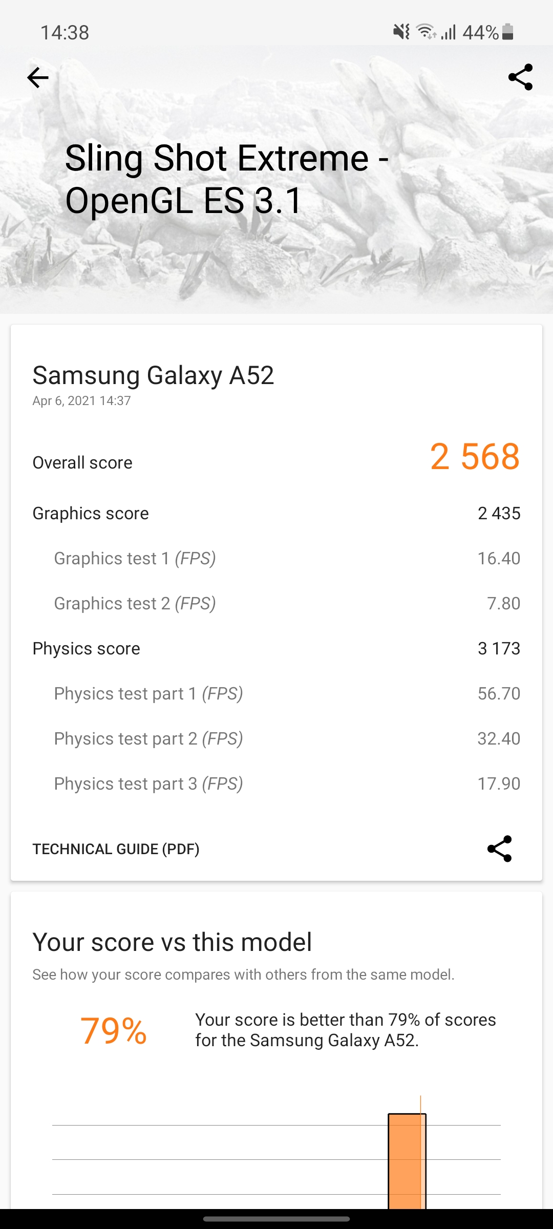 Samsung Galaxy A72 VS Galaxy A52 Test: Mittelklasse-Handys mit Flaggschiff-Ambitionen-259 Samsung Galaxy A72 VS Galaxy A52 Test: Mittelklasse-Handys mit Flaggschiff-Ambitionen-259