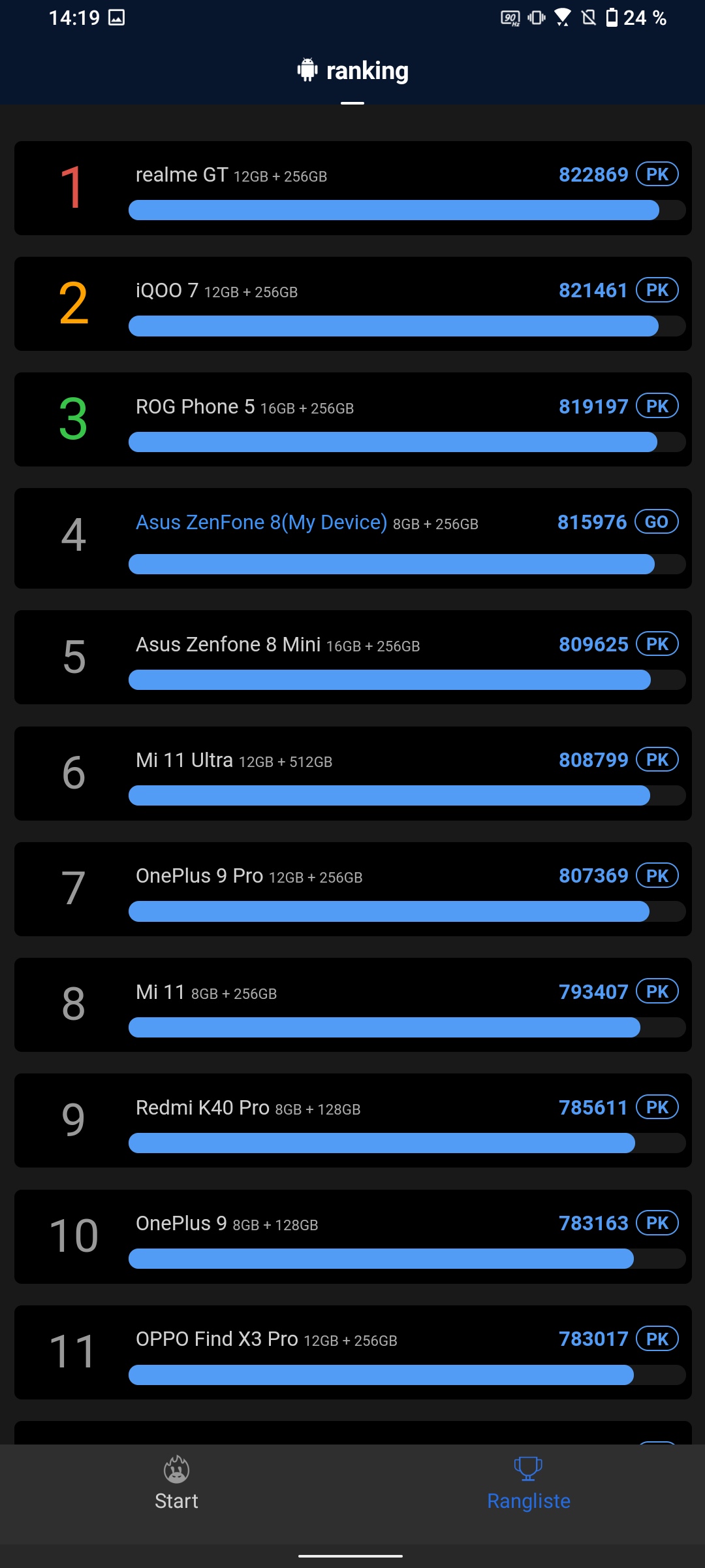 ASUS ZenFone 8 Flip im Test-107 ASUS ZenFone 8 Flip im Test-107