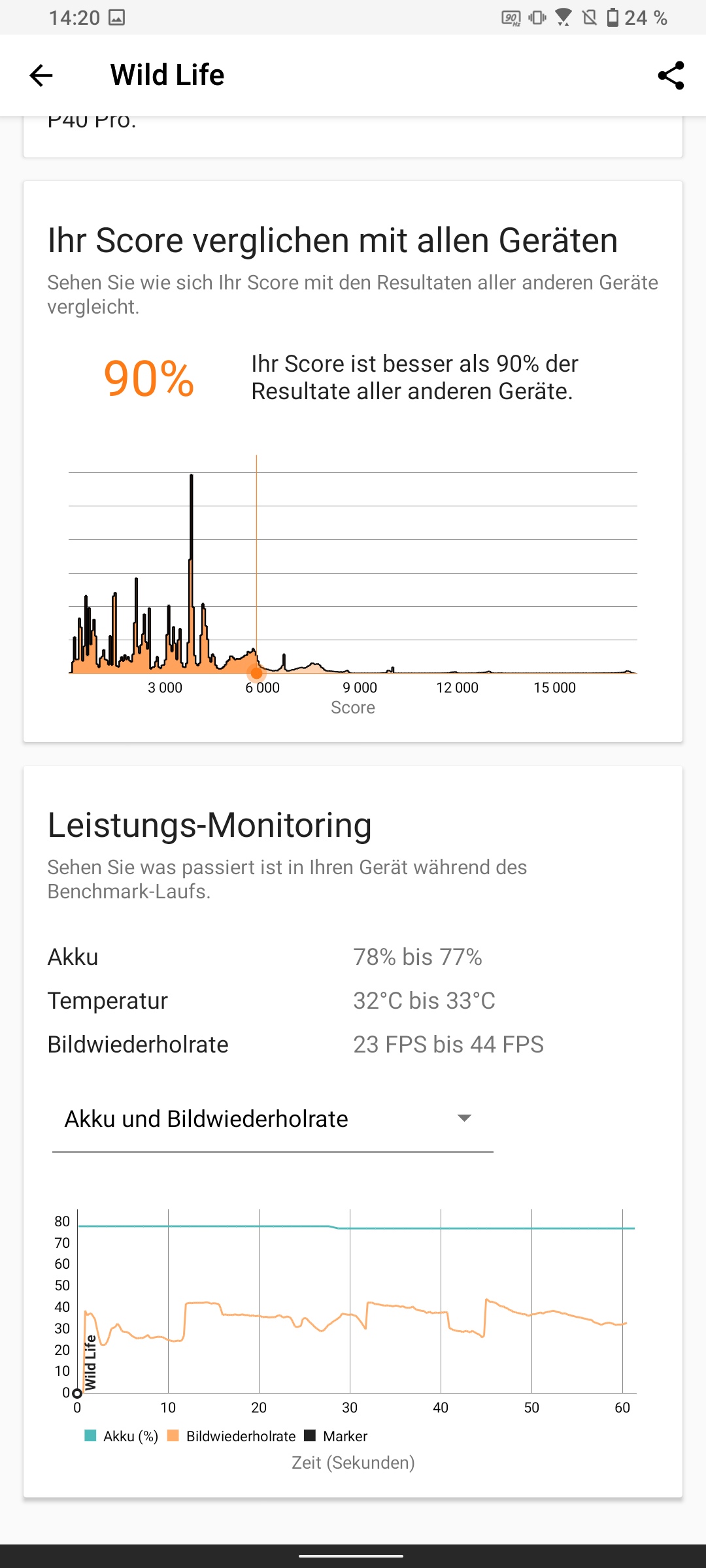 ASUS ZenFone 8 Flip im Test-115 ASUS ZenFone 8 Flip im Test-115