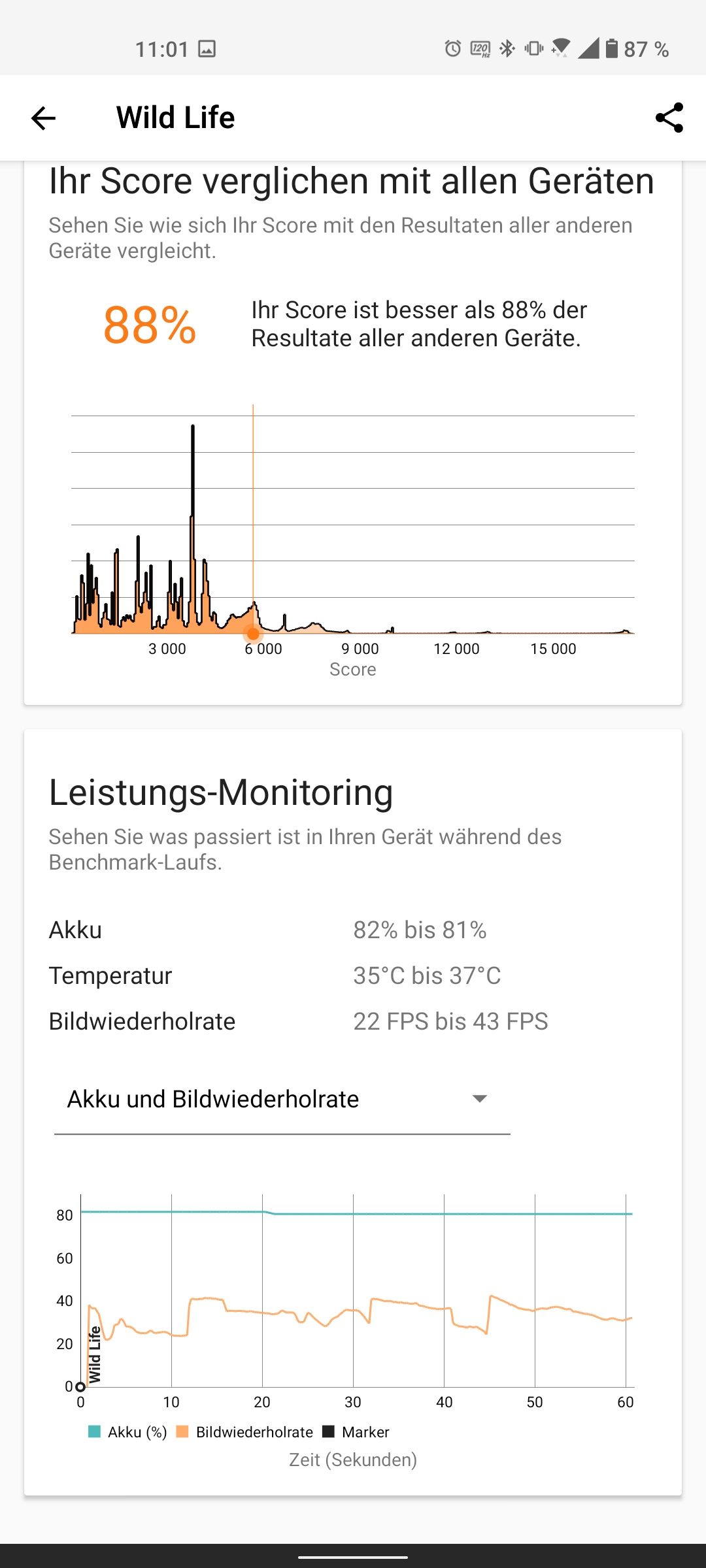 ASUS ZenFone 8 im Test-96 ASUS ZenFone 8 im Test-96