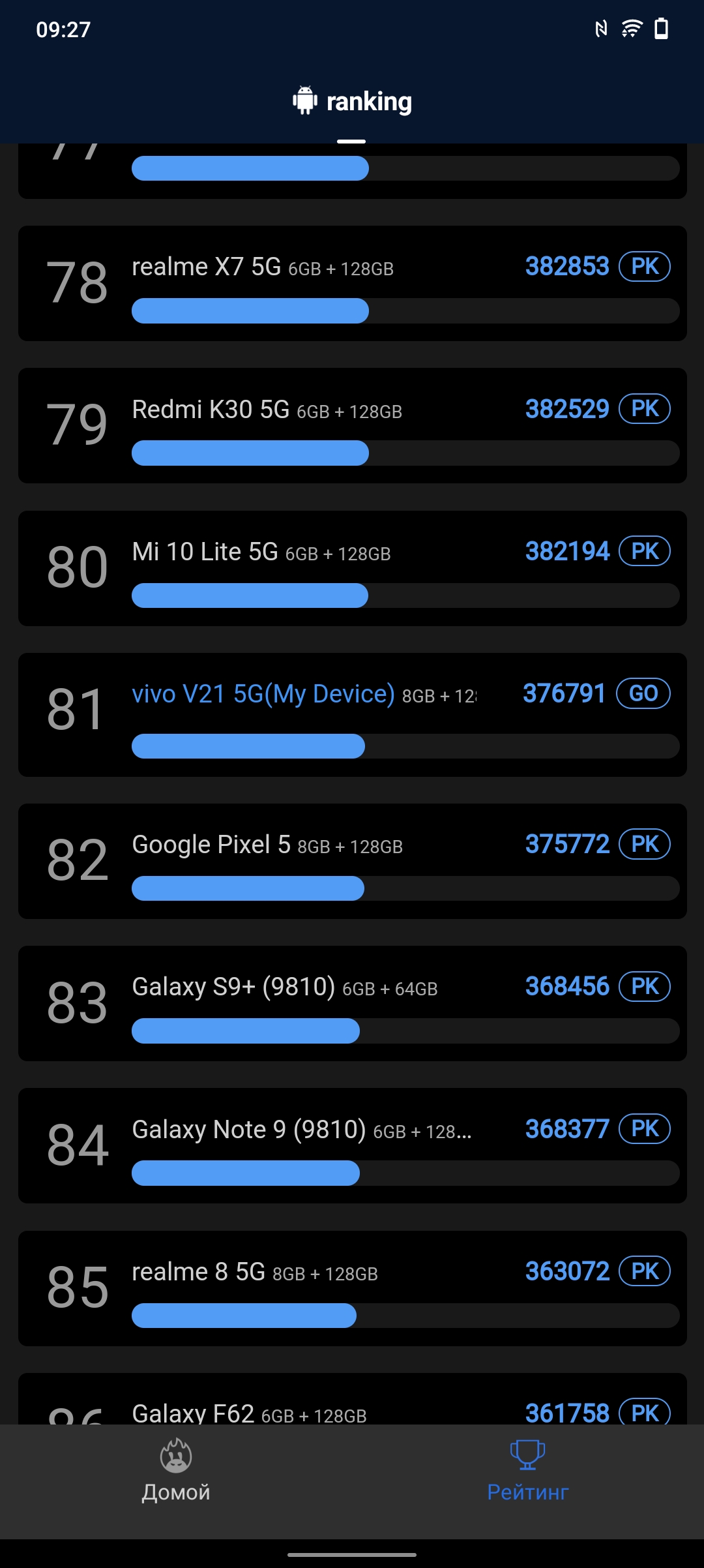 Das vivo V21 im Test: Die Freuden des Tick-Tockers-92 Das vivo V21 im Test: Die Freuden des Tick-Tockers-92