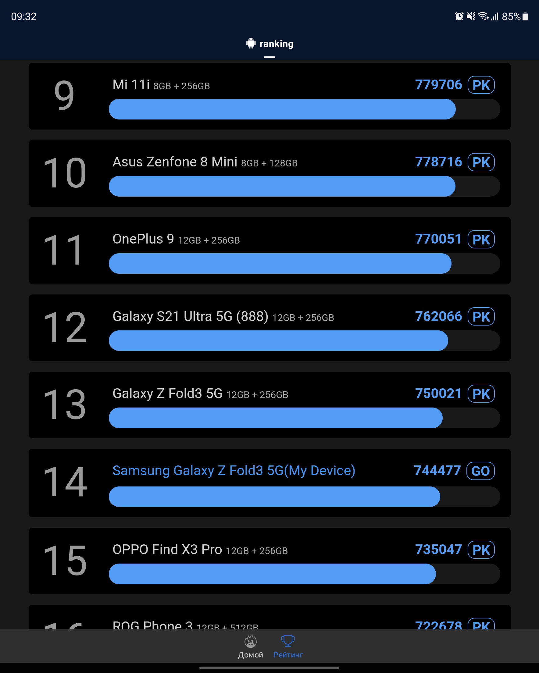 Samsung Galaxy Z Fold3 Test: Das Smartphone für alle, die schon alles haben-127 Samsung Galaxy Z Fold3 Test: Das Smartphone für alle, die schon alles haben-127