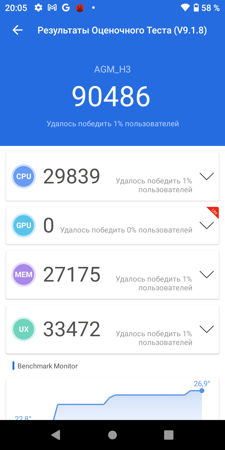AGM H3 im Test: Robustes Smartphone mit Nachtsichtkamera -22 AGM H3 im Test: Robustes Smartphone mit Nachtsichtkamera -22