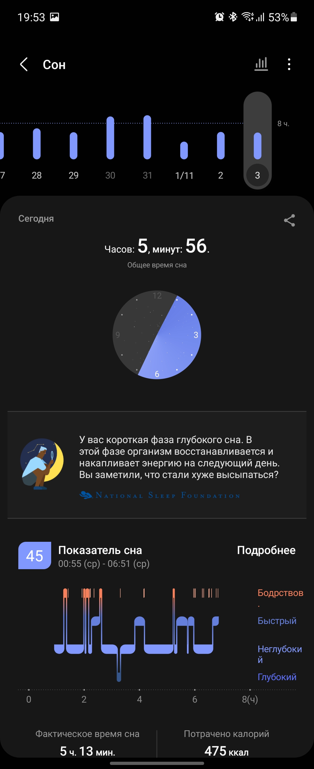 Samsung Galaxy Watch4 Classic im Test: Endlich mit Google Pay!-264 Samsung Galaxy Watch4 Classic im Test: Endlich mit Google Pay!-264