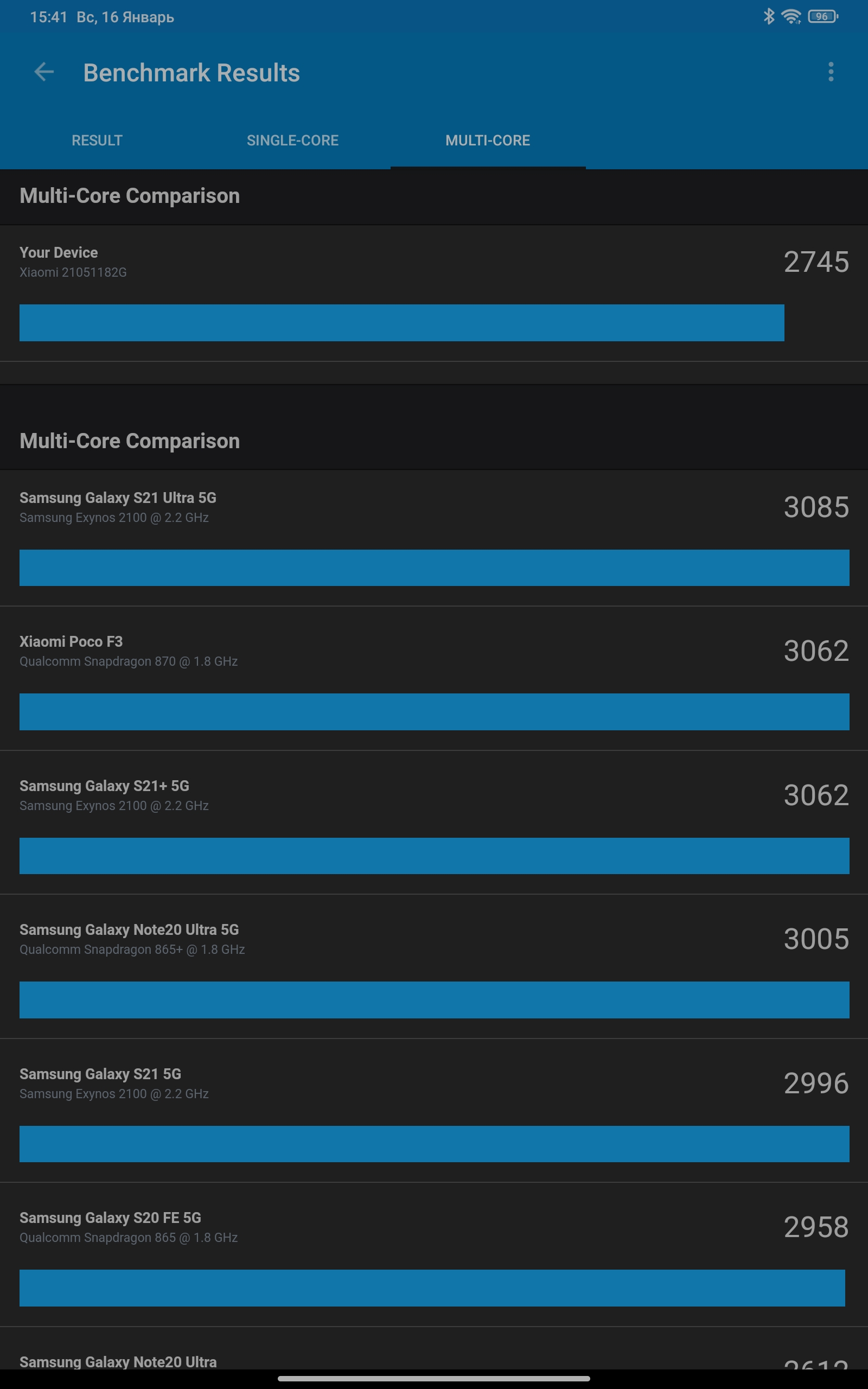 Xiaomi Pad 5 Test: Allesfresser von Content-81 Xiaomi Pad 5 Test: Allesfresser von Content-81