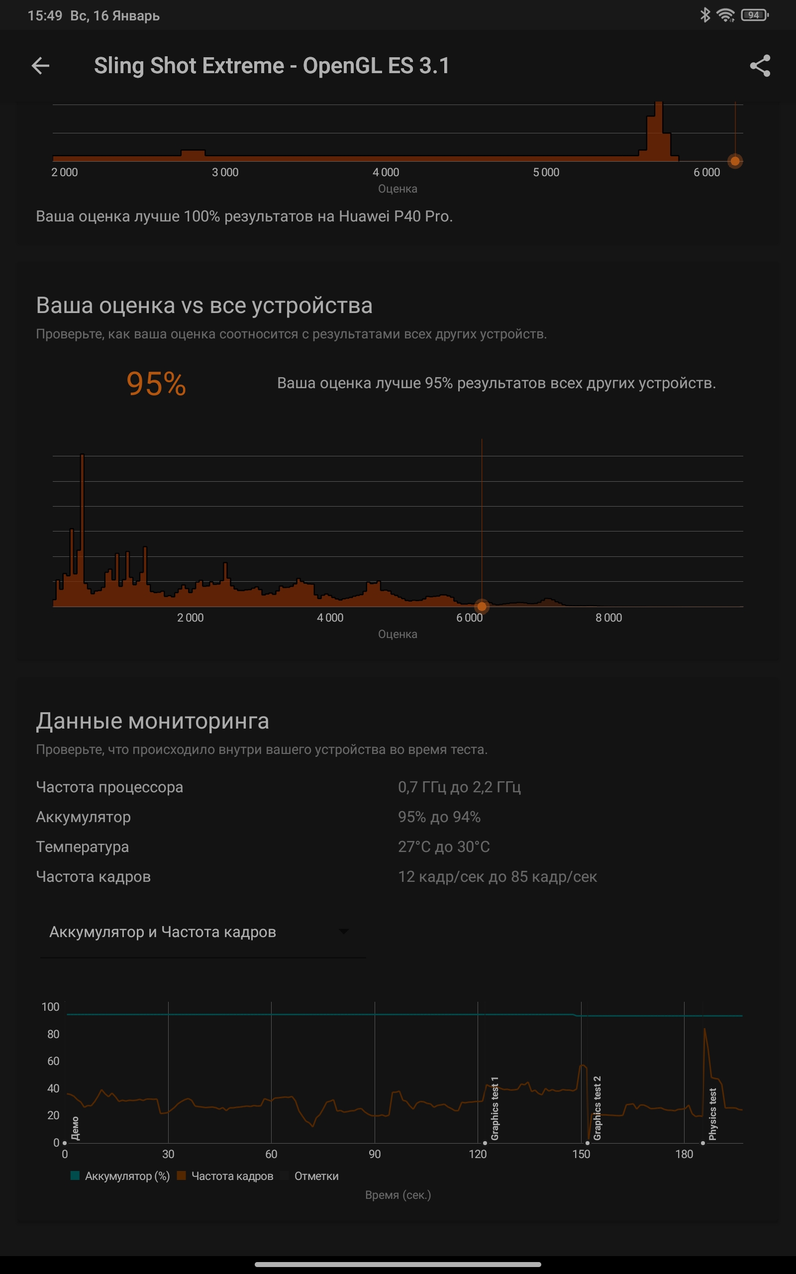 Xiaomi Pad 5 Test: Allesfresser von Content-85 Xiaomi Pad 5 Test: Allesfresser von Content-85