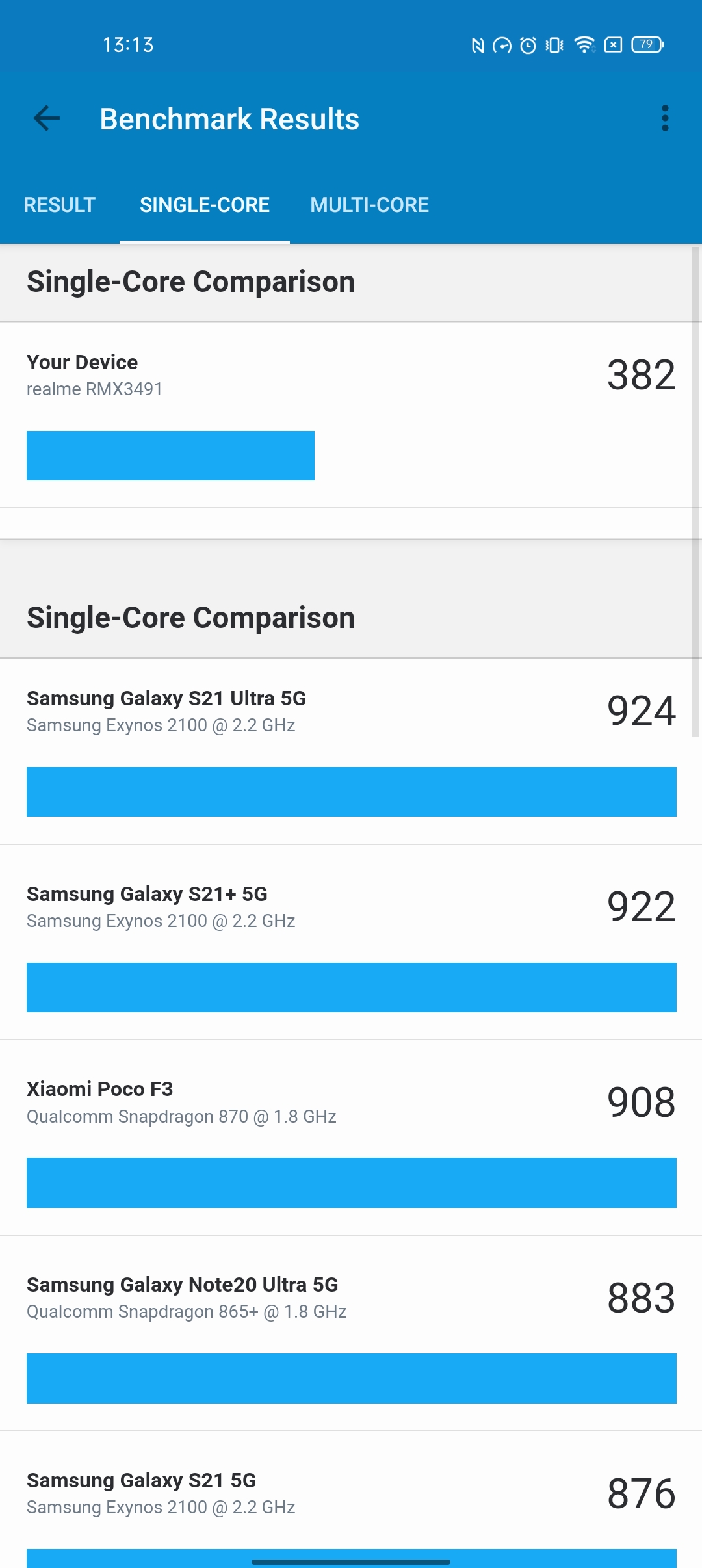 realme 9i Test: Budget-Telefon mit 90-Hz-Bildschirm, Stereolautsprechern und hervorragender Autonomie-64 realme 9i Test: Budget-Telefon mit 90-Hz-Bildschirm, Stereolautsprechern und hervorragender Autonomie-64