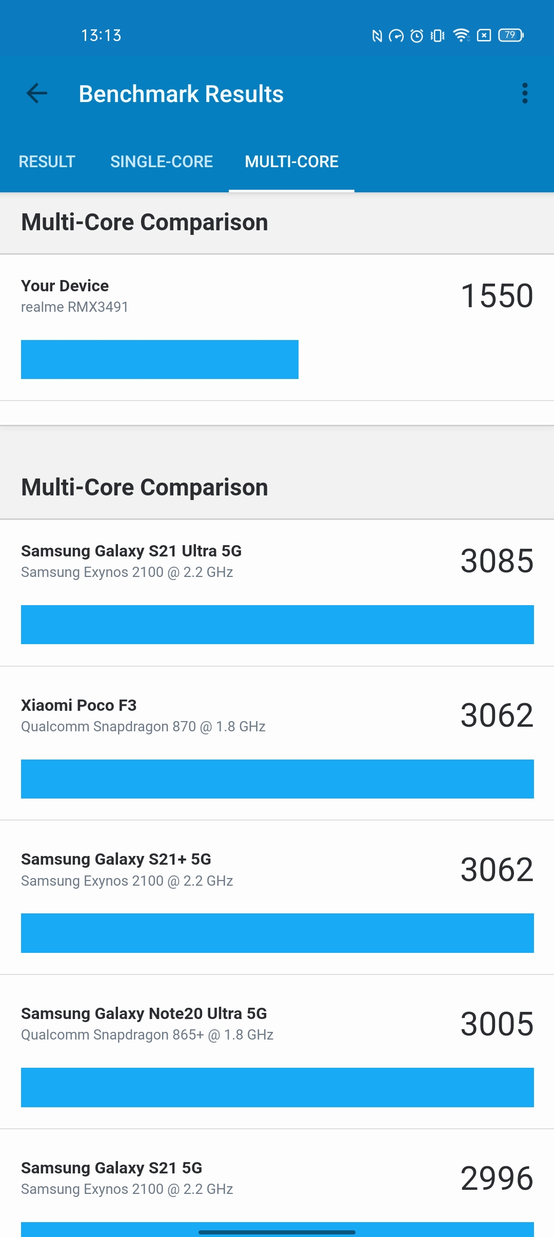 realme 9i Test: Budget-Telefon mit 90-Hz-Bildschirm, Stereolautsprechern und hervorragender Autonomie-65 realme 9i Test: Budget-Telefon mit 90-Hz-Bildschirm, Stereolautsprechern und hervorragender Autonomie-65