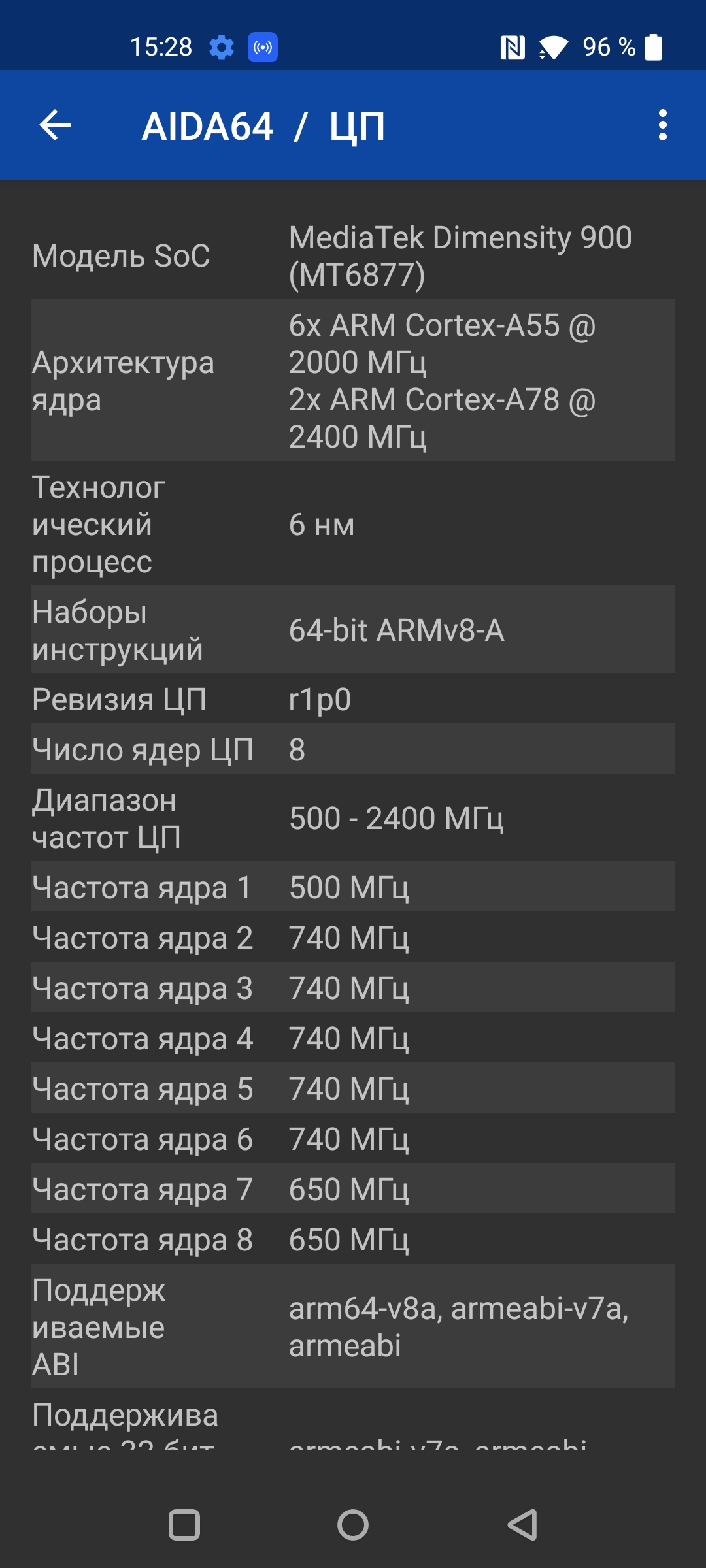 Test Oneplus Nord CE 2 5G: Ein gut sortiertes Smartphone für 250 €-78 Test Oneplus Nord CE 2 5G: Ein gut sortiertes Smartphone für 250 €-78