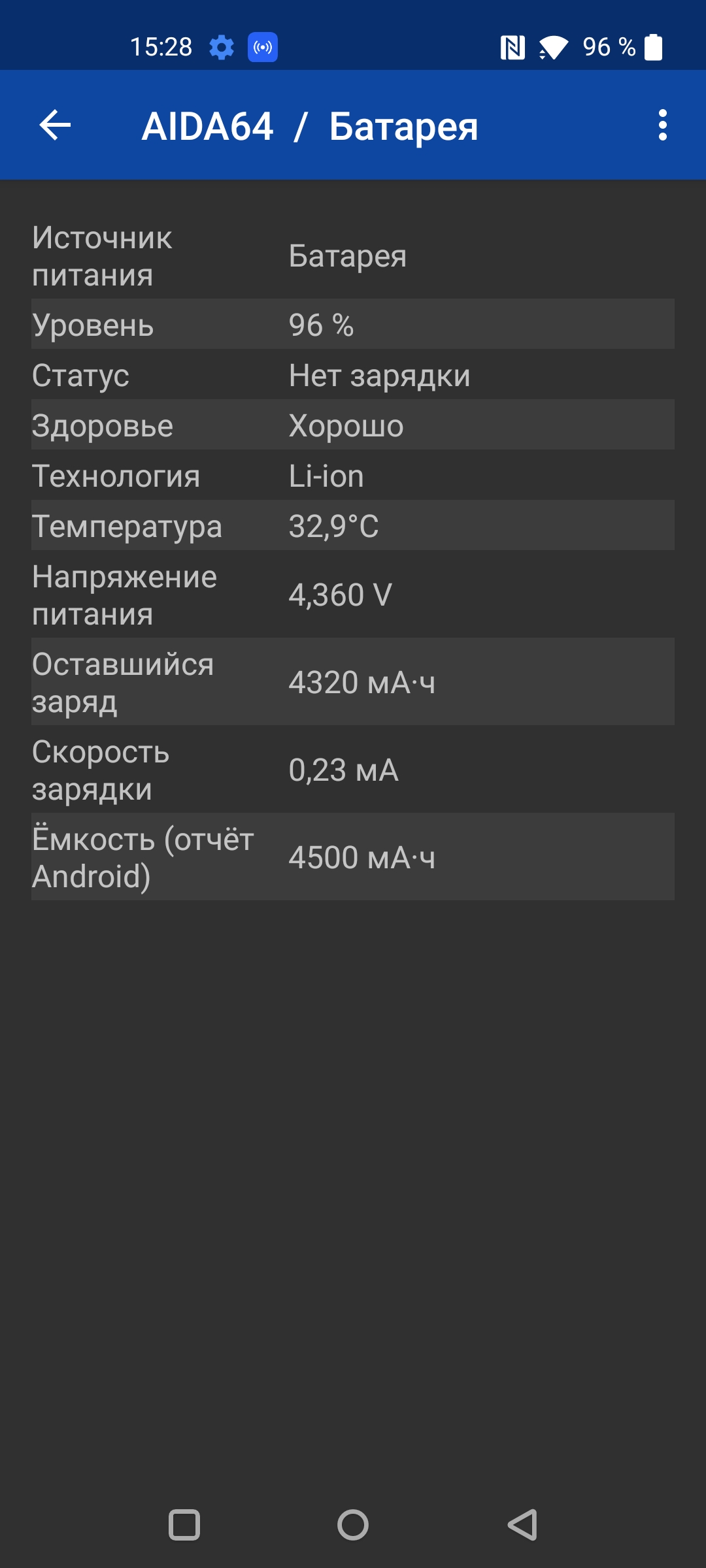 Test Oneplus Nord CE 2 5G: Ein gut sortiertes Smartphone für 250 €-80 Test Oneplus Nord CE 2 5G: Ein gut sortiertes Smartphone für 250 €-80