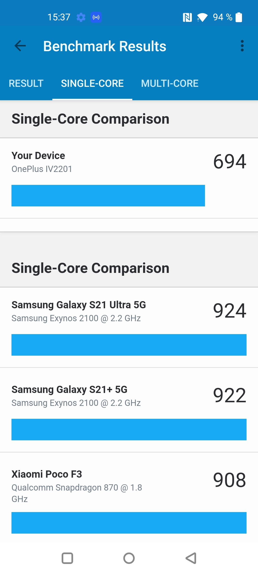 Test Oneplus Nord CE 2 5G: Ein gut sortiertes Smartphone für 250 €-41 Test Oneplus Nord CE 2 5G: Ein gut sortiertes Smartphone für 250 €-41