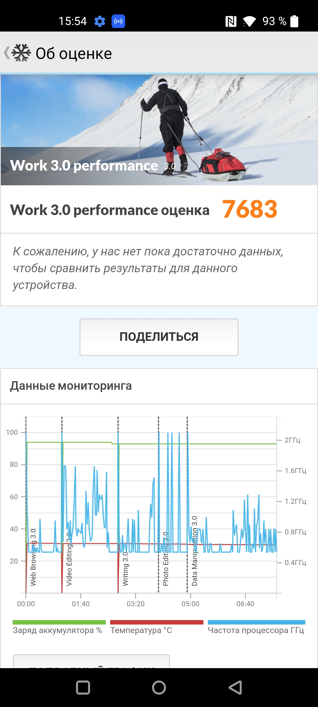 Test Oneplus Nord CE 2 5G: Ein gut sortiertes Smartphone für 250 €-45 Test Oneplus Nord CE 2 5G: Ein gut sortiertes Smartphone für 250 €-45