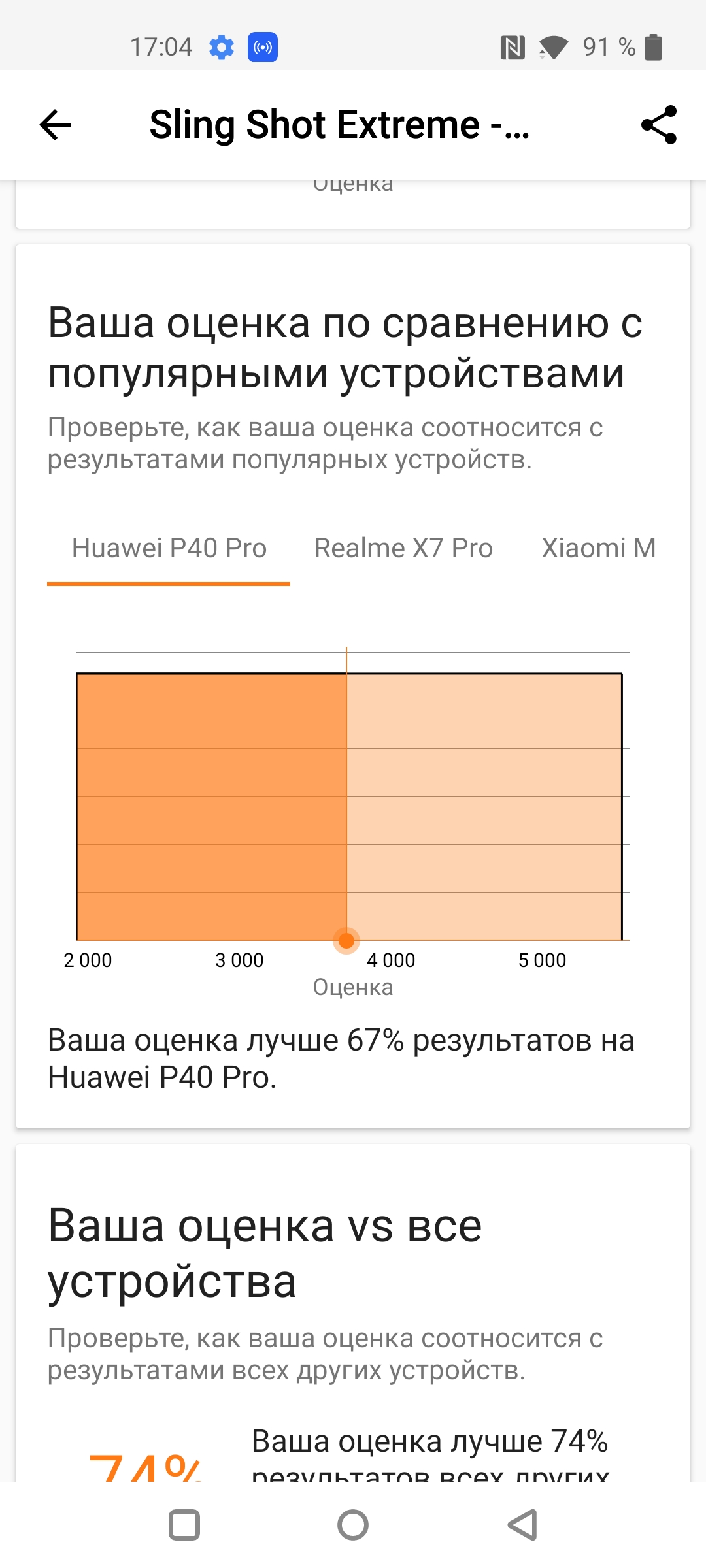 Test Oneplus Nord CE 2 5G: Ein gut sortiertes Smartphone für 250 €-53 Test Oneplus Nord CE 2 5G: Ein gut sortiertes Smartphone für 250 €-53