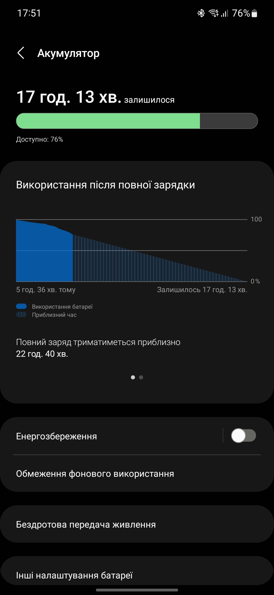 Samsung Galaxy S22 und Galaxy S22+ im Test: Universelle Flaggschiffe-221 Samsung Galaxy S22 und Galaxy S22+ im Test: Universelle Flaggschiffe-221