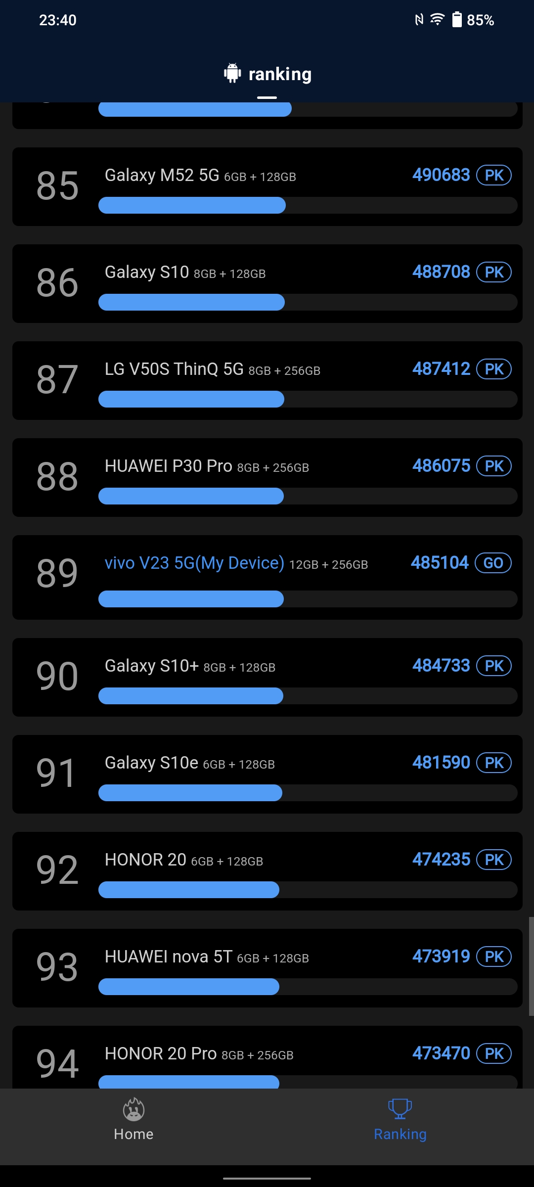 Vivo V23 5G im Test: Das erste farbwechselnde Smartphone der Welt-96 Vivo V23 5G im Test: Das erste farbwechselnde Smartphone der Welt-96