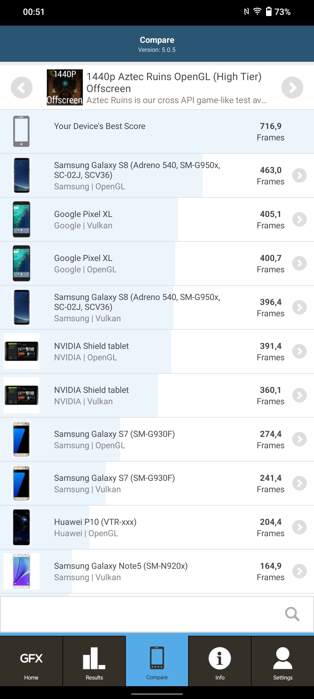 Vivo V23 5G im Test: Das erste farbwechselnde Smartphone der Welt-120 Vivo V23 5G im Test: Das erste farbwechselnde Smartphone der Welt-120