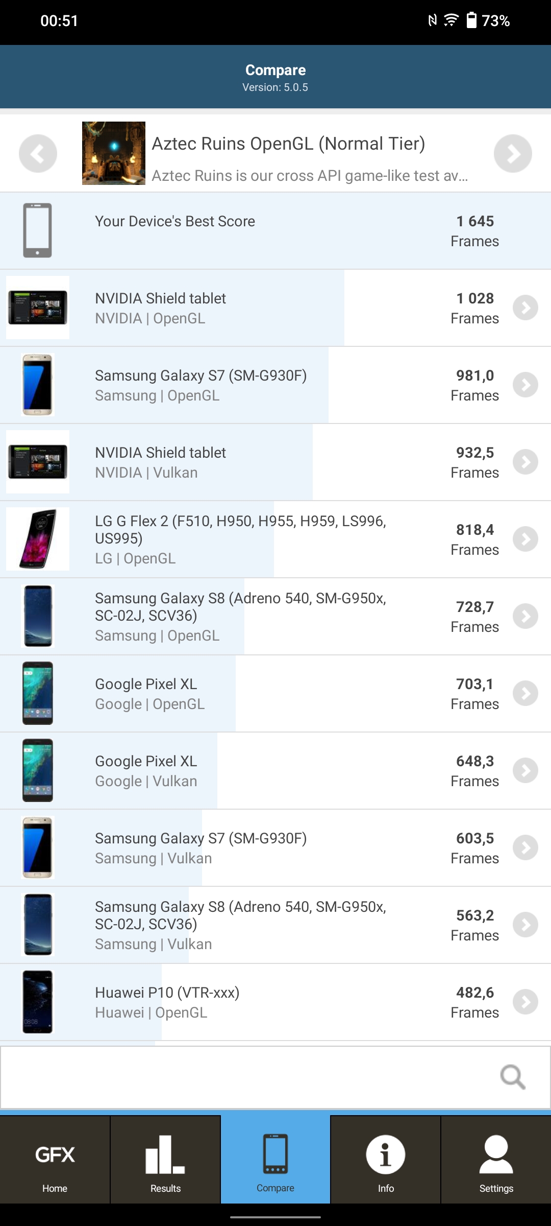 Vivo V23 5G im Test: Das erste farbwechselnde Smartphone der Welt-121 Vivo V23 5G im Test: Das erste farbwechselnde Smartphone der Welt-121