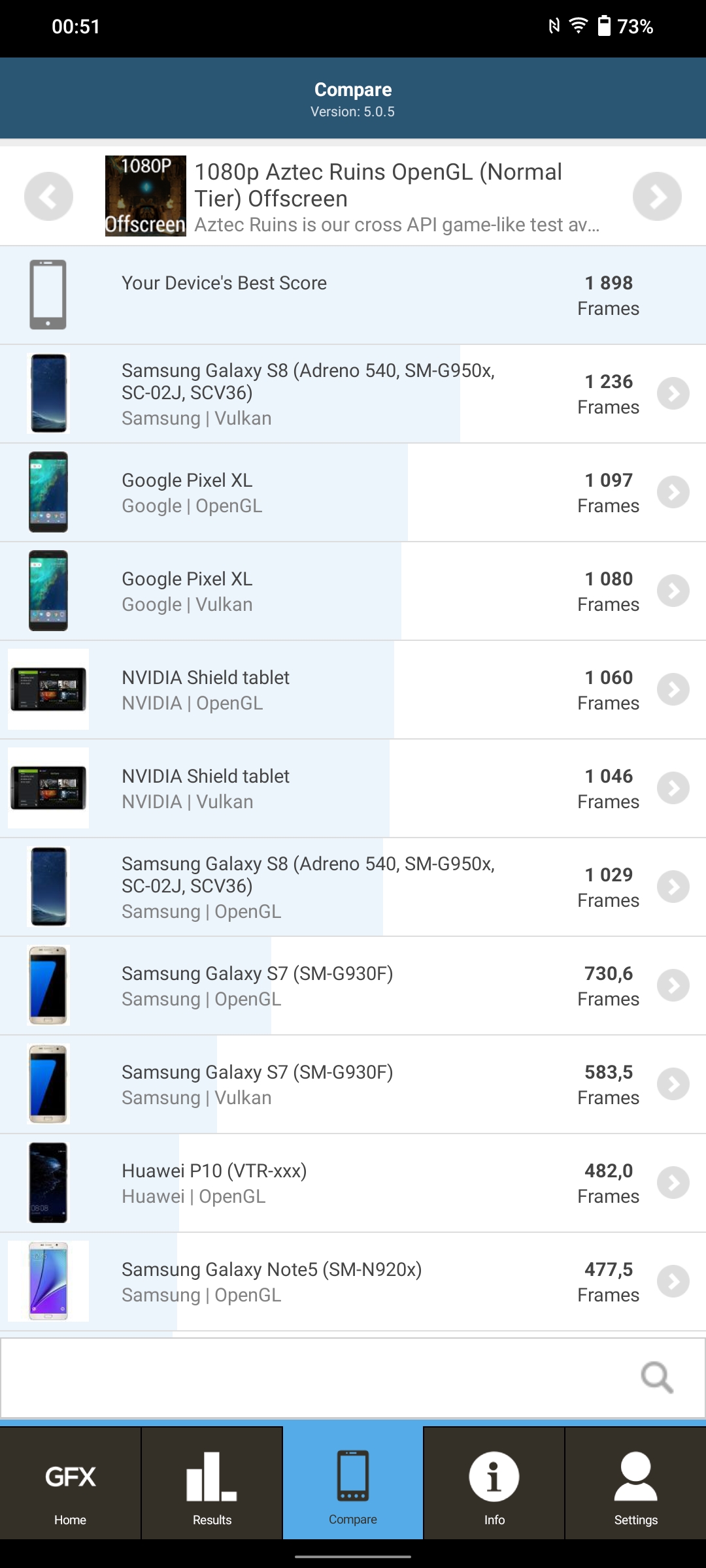 Vivo V23 5G im Test: Das erste farbwechselnde Smartphone der Welt-122 Vivo V23 5G im Test: Das erste farbwechselnde Smartphone der Welt-122