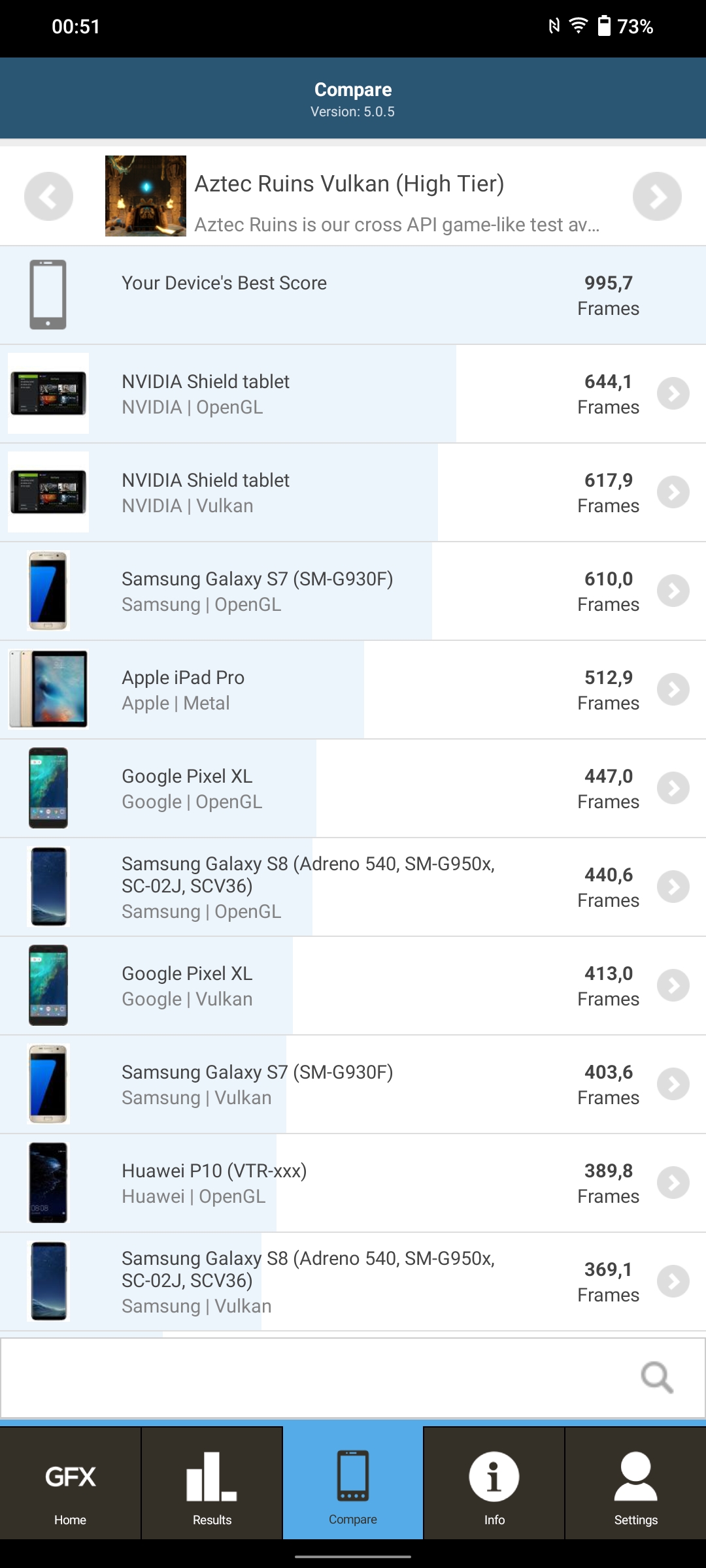 Vivo V23 5G im Test: Das erste farbwechselnde Smartphone der Welt-123 Vivo V23 5G im Test: Das erste farbwechselnde Smartphone der Welt-123