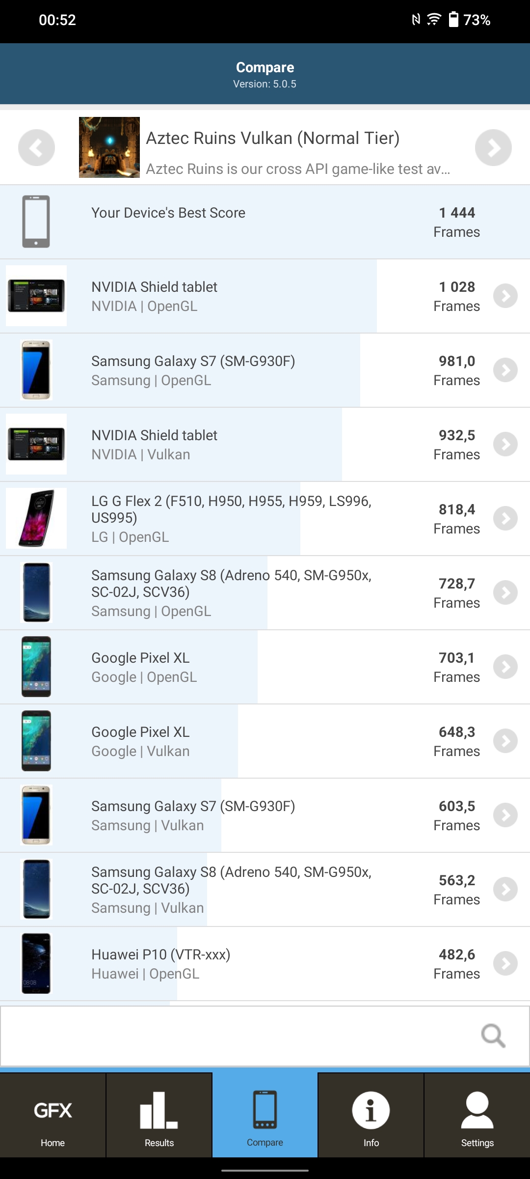 Vivo V23 5G im Test: Das erste farbwechselnde Smartphone der Welt-125 Vivo V23 5G im Test: Das erste farbwechselnde Smartphone der Welt-125