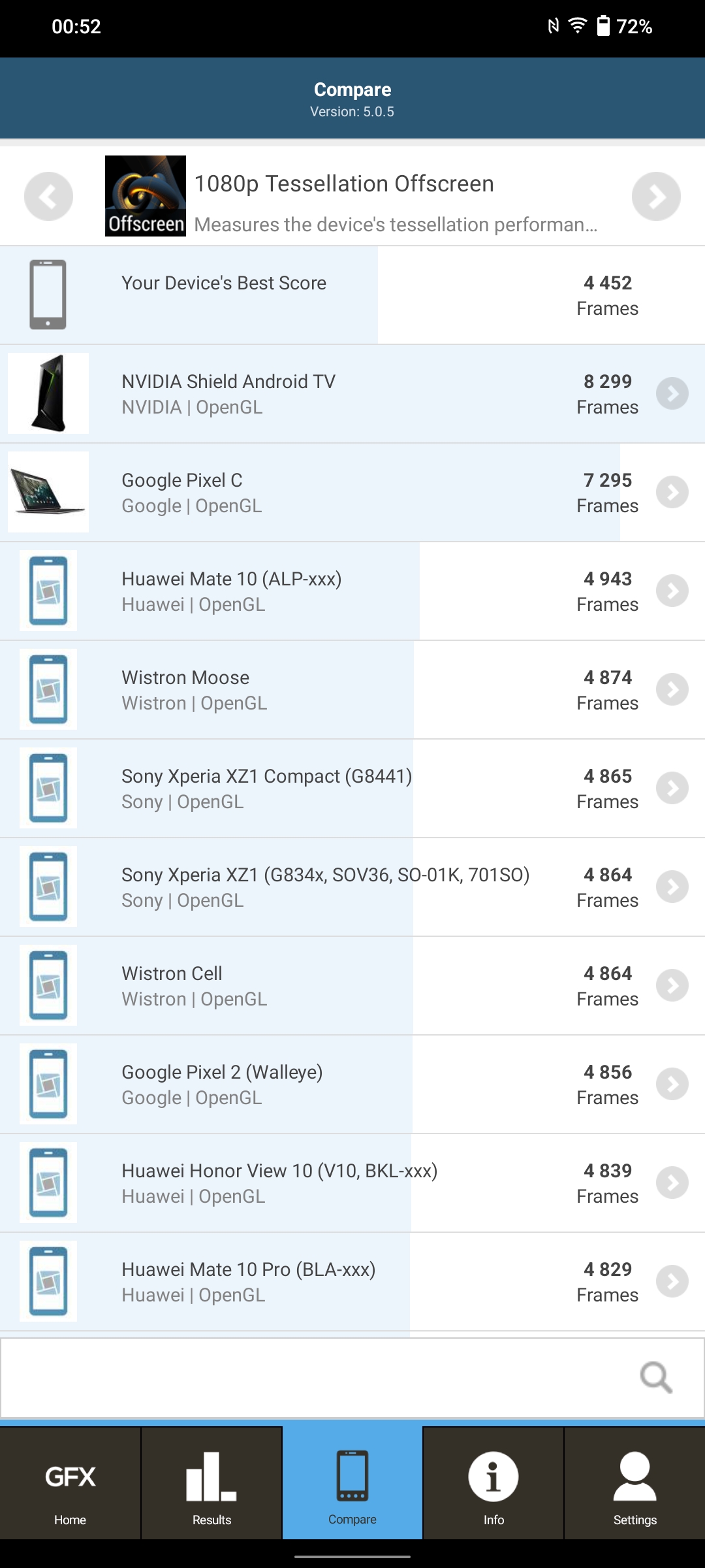 Vivo V23 5G im Test: Das erste farbwechselnde Smartphone der Welt-137 Vivo V23 5G im Test: Das erste farbwechselnde Smartphone der Welt-137