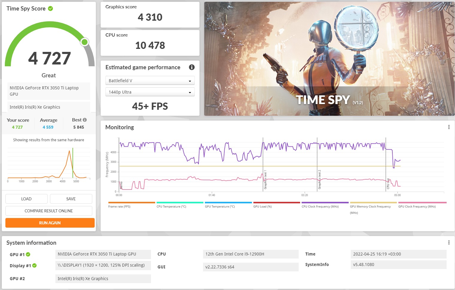 ASUS ROG Flow Z13 (2022) Test: Das leistungsstärkste Gaming-Tablet-107 ASUS ROG Flow Z13 (2022) Test: Das leistungsstärkste Gaming-Tablet-107