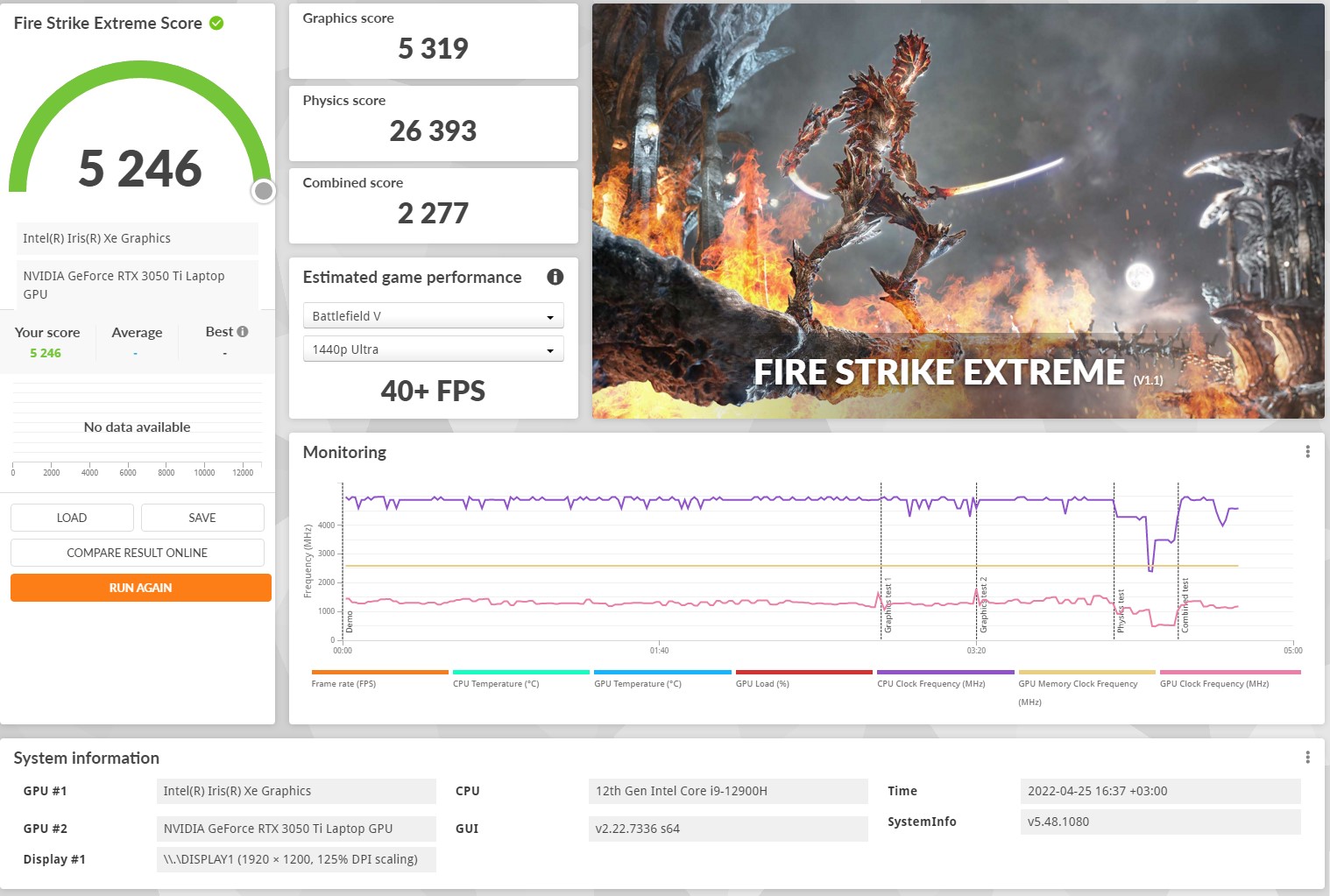 ASUS ROG Flow Z13 (2022) Test: Das leistungsstärkste Gaming-Tablet-111 ASUS ROG Flow Z13 (2022) Test: Das leistungsstärkste Gaming-Tablet-111