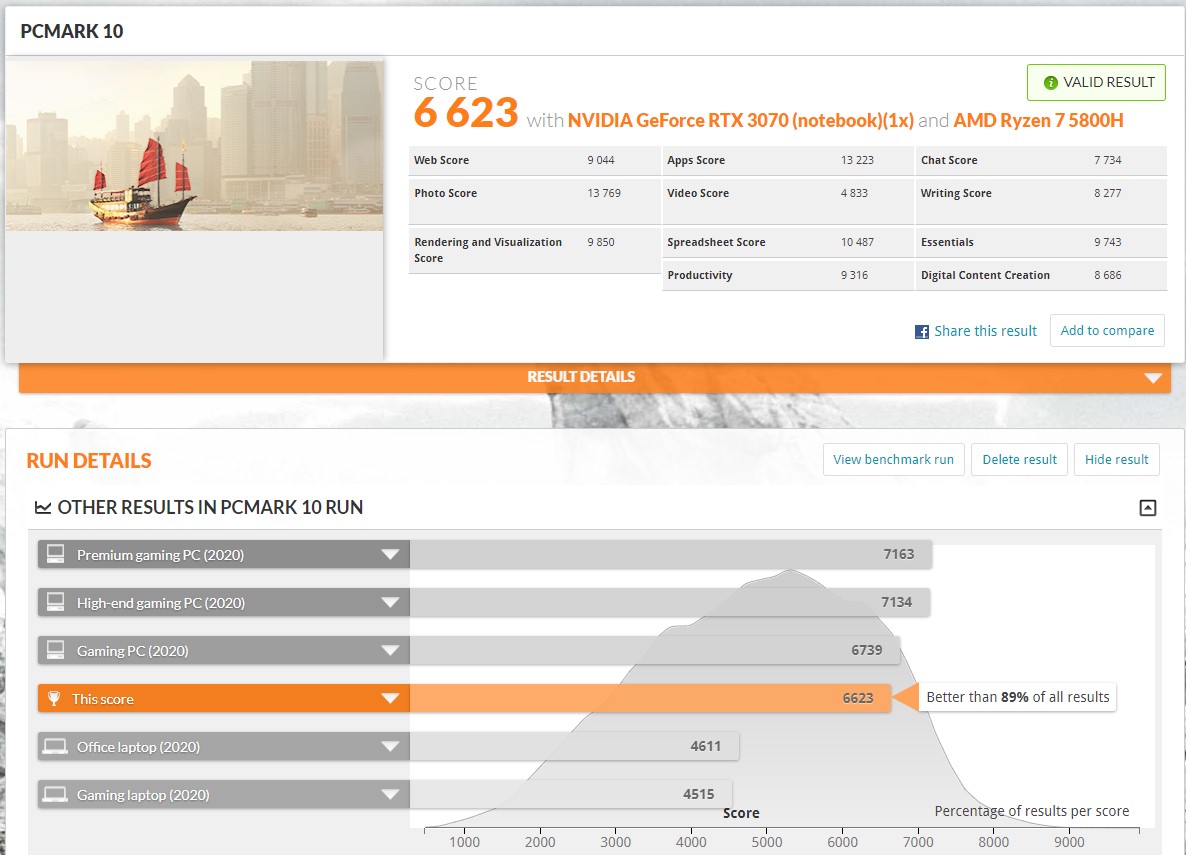 Acer Nitro 5 AN517-41 Test: Ersatz für den Gaming-Desktop im Jahr 2021-51 Acer Nitro 5 AN517-41 Test: Ersatz für den Gaming-Desktop im Jahr 2021-51