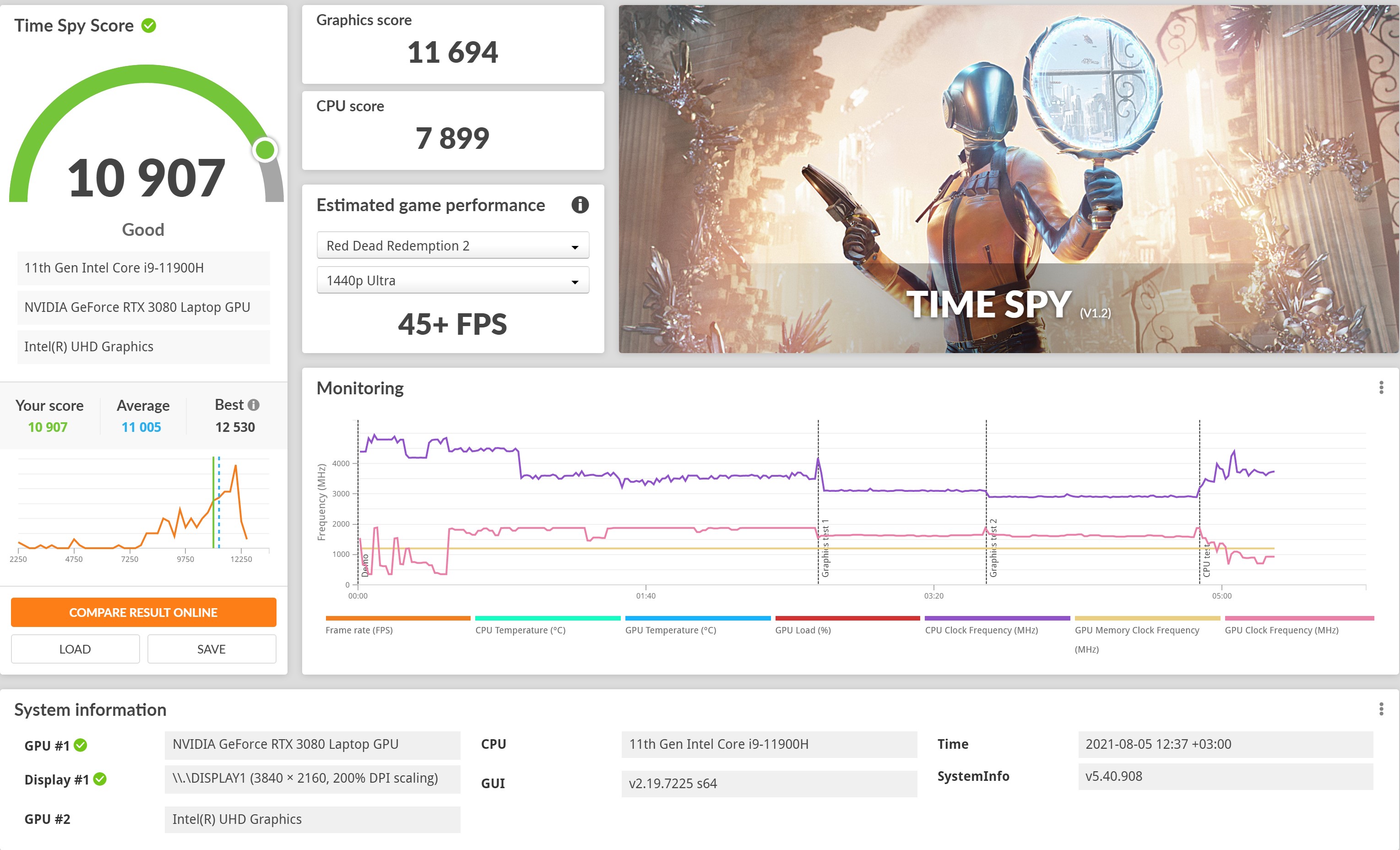 ASUS ROG Zephyrus S17 GX703 im Test: ein All-in-One-Gaming-Laptop-53 ASUS ROG Zephyrus S17 GX703 im Test: ein All-in-One-Gaming-Laptop-53
