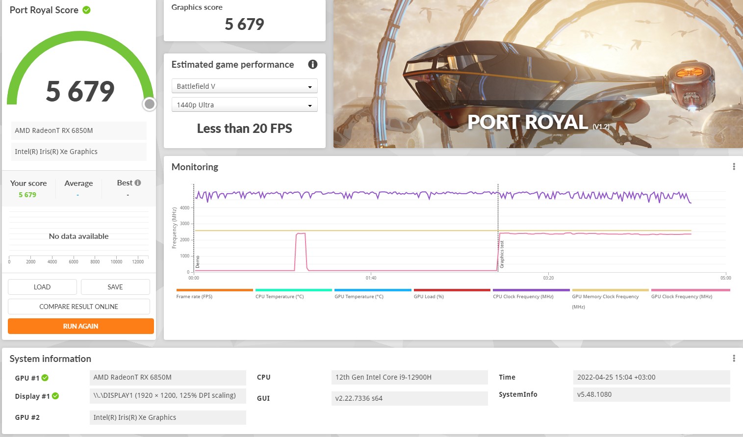 ASUS ROG Flow Z13 (2022) Test: Das leistungsstärkste Gaming-Tablet-94 ASUS ROG Flow Z13 (2022) Test: Das leistungsstärkste Gaming-Tablet-94