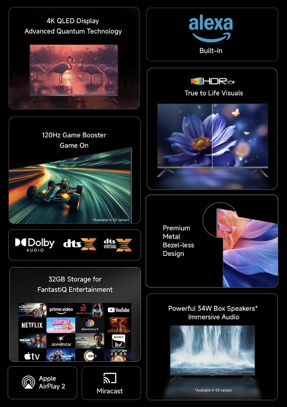 Technische Daten Xiaomi 4K QLED TV FX Pro