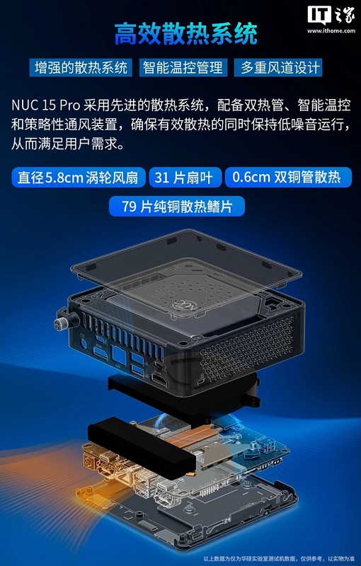 Asus NUC 15 Pro Kompakter PC