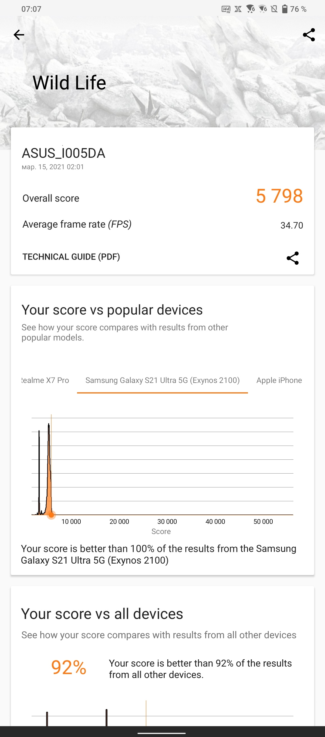 ASUS ROG Phone 5 Test: Republic of Gamers Champion-113 ASUS ROG Phone 5 Test: Republic of Gamers Champion-113