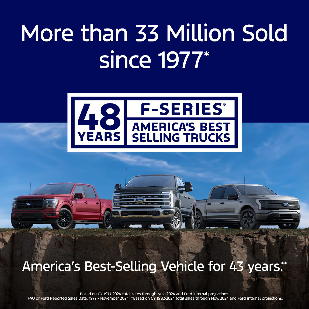 Ford F-Series Verkaufsplan