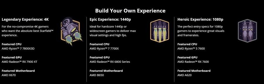AMD und Bethesda gaben bekannt, welche Komponenten für eine komfortable und qualitativ hochwertige PC-Version von Starfield bei verschiedenen Grafikeinstellungen erforderlich sind-2