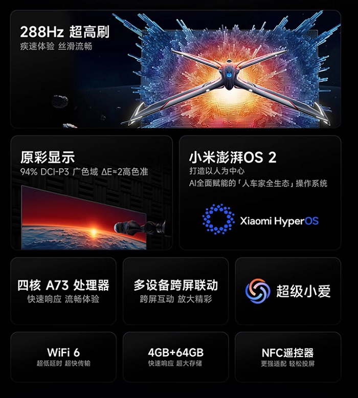 Xiaomi Redmi TV X 2025 mit HDMI-Anschlüssen Xiaomi Redmi TV X 2025 mit HDMI-Anschlüssen