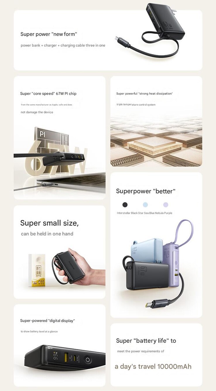Power Bank Super Charge Power Bank Super Charge von Baseus