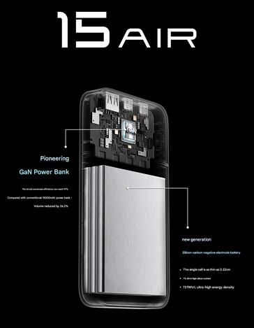 Cuktech Power Bank 15 Air im Hintergrund Cuktech Power Bank 15 Air im Hintergrund