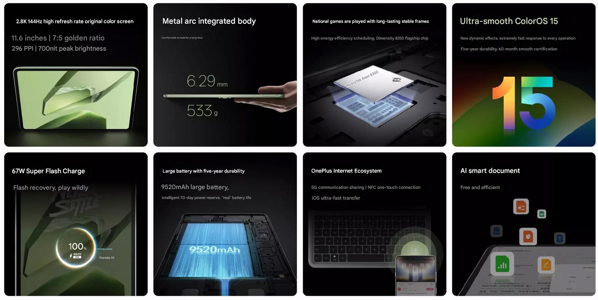 Die wichtigsten Merkmale des OnePlus Pad 2024 Die wichtigsten Merkmale des OnePlus Pad 2024