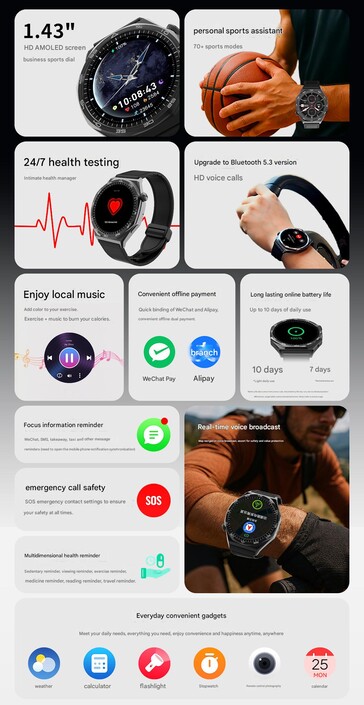 Lenovo Watch S - Hauptmerkmale Lenovo Watch S - Hauptmerkmale
