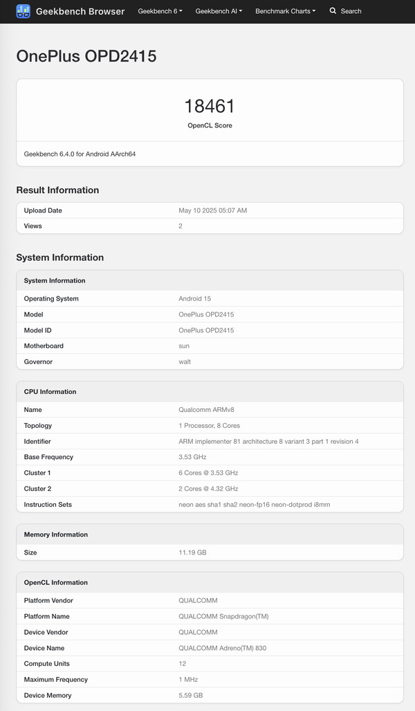 OnePlus Pad 2 Pro Benchmarks