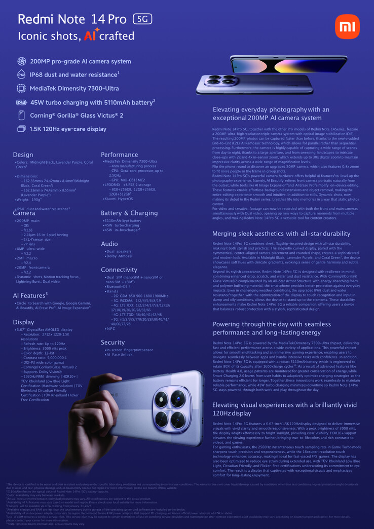 Spezifikationen der internationalen Version des Redmi Note 14 Pro 5G Spezifikationen der internationalen Version des Redmi Note 14 Pro 5G. Illustration: Xiaomi