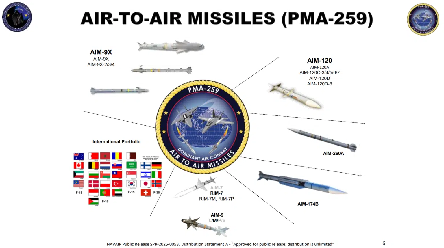Rendering der AIM-260A JATM von NAVAIR Rendering der AIM-260A JATM von NAVAIR